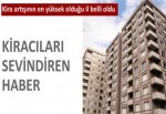 Kiracılara müjde!