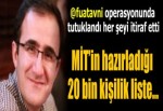 Koçyiğit: MİT’in hazırladığı 20 bin kişilik ‘paralel listesi’ni ele geçirdik