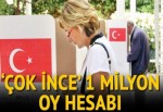 Kritik 1 milyon oy