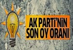 Masasındaki son anket: Yüzde 50'nin üzerindeyiz