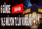 Migros hissesinde 6 günde 16.5 milyon TL’lik vurgun