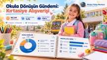 Okula Dönüşün Gündemi: Kırtasiye Alışverişi