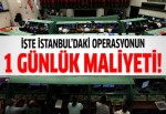 Operasyon Türkiye'ye pahalıya patladı! Borsa çakıldı!
