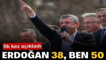 Özgür Özel ilk kez açıkladı: Erdoğan 38, ben 50
