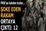 Raporda dikkat çeken detay! Her yıl azalıyor...