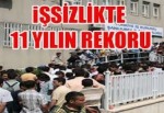 Rekorunu geliştiren işsizlik son 11 yılın dibine demir attı