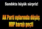 Sandıkta büyük sürpriz
