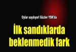 Seçim sonuçları belli oluyor