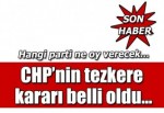 Tezkereye doğru: CHP ve BDP soğuk