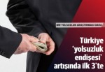 Türkiye 'yolsuzluk endişesi' artışında ilk 3'e girdi
