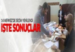 Yerel seçim sonuçları Ağrı, Yalova, Buharkent, Aştavul, Güroymak, Eymir..
