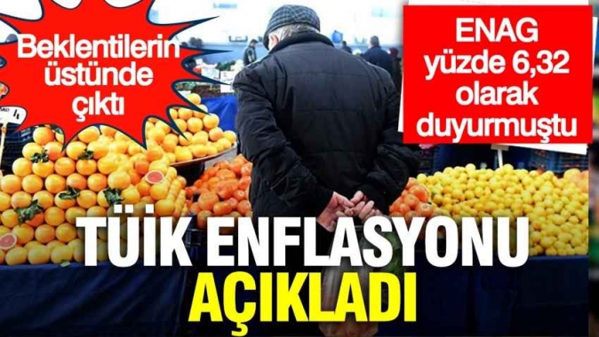 TÜİK ocak ayı enflasyonunu açıkladı
