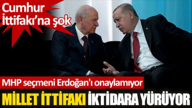Türkiye Monitörü’ konulu anketin sonuçlarına göre Millet İttifakı iktidara yürüyor