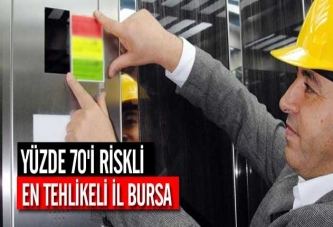 Yüzde 70'i riskli